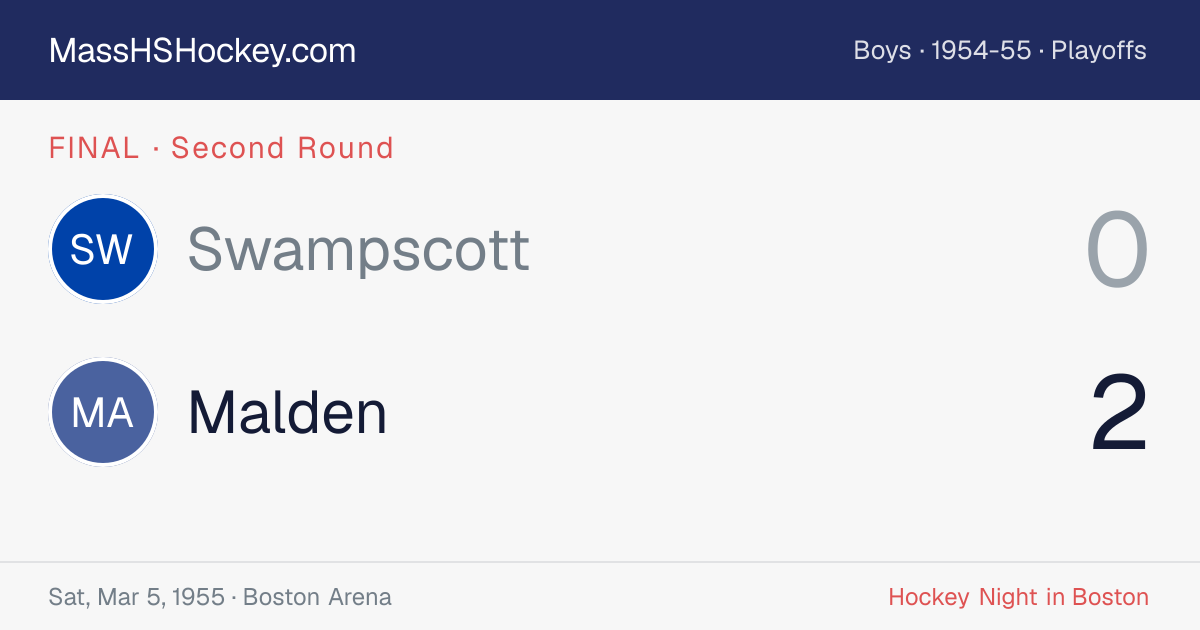 Swampscott at Malden score card