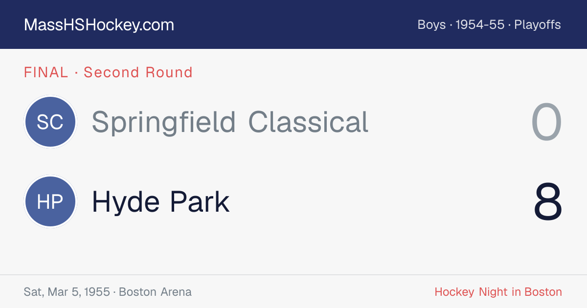Springfield Classical at Hyde Park score card