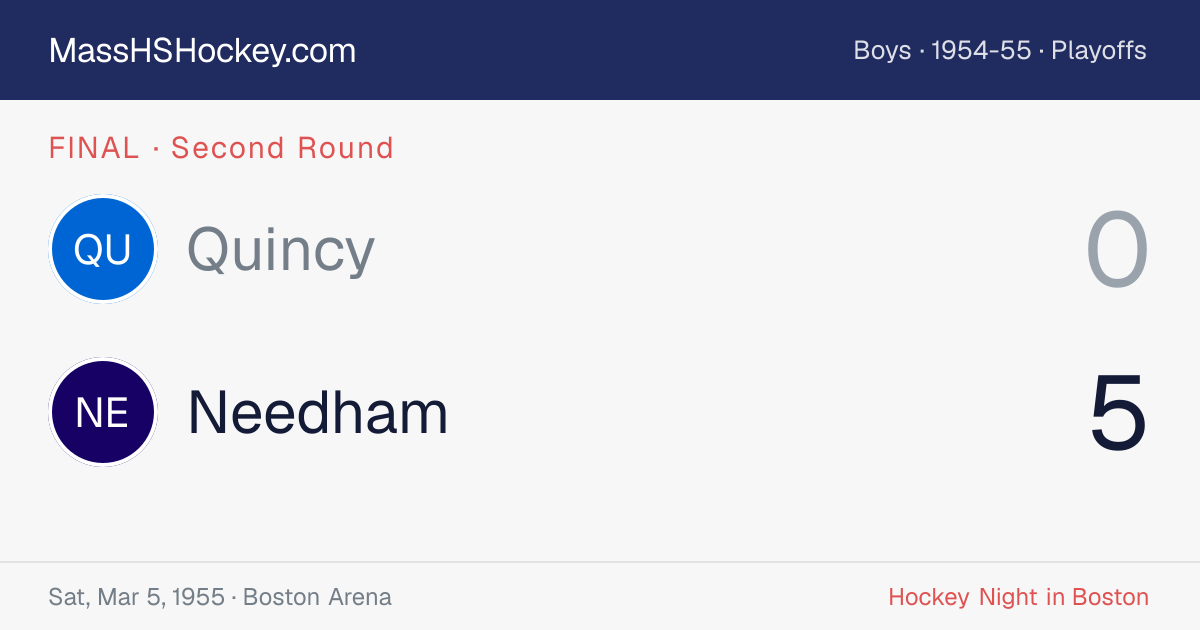 Quincy at Needham score card
