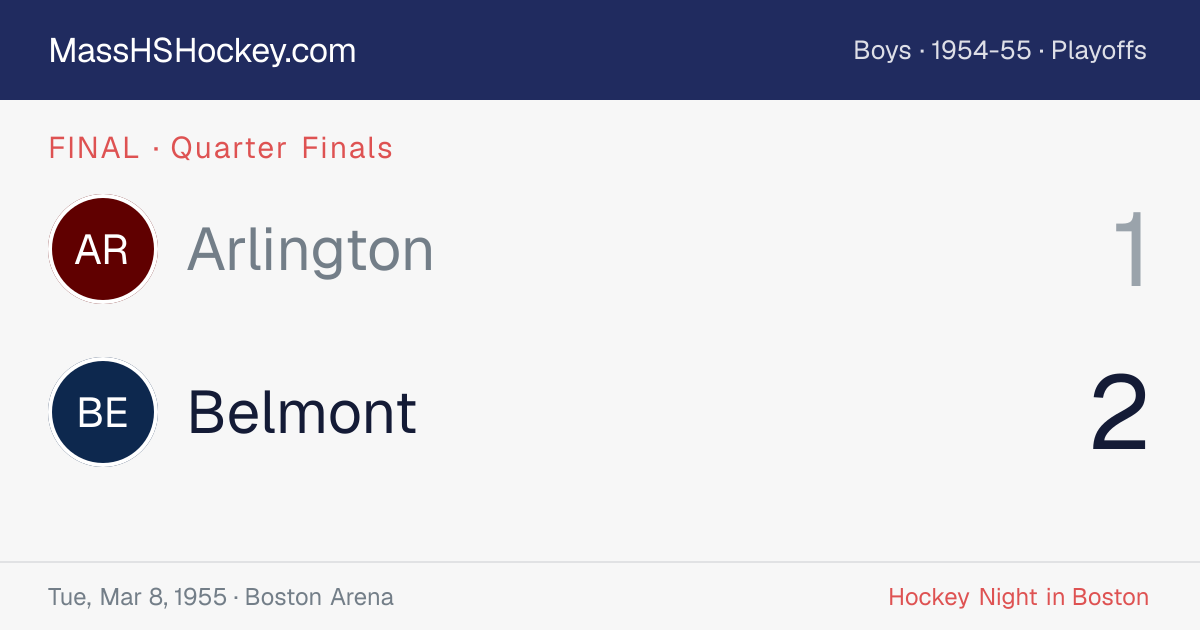 Arlington at Belmont score card