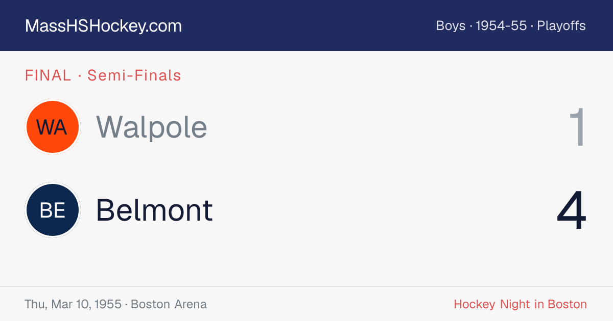 Walpole at Belmont score card