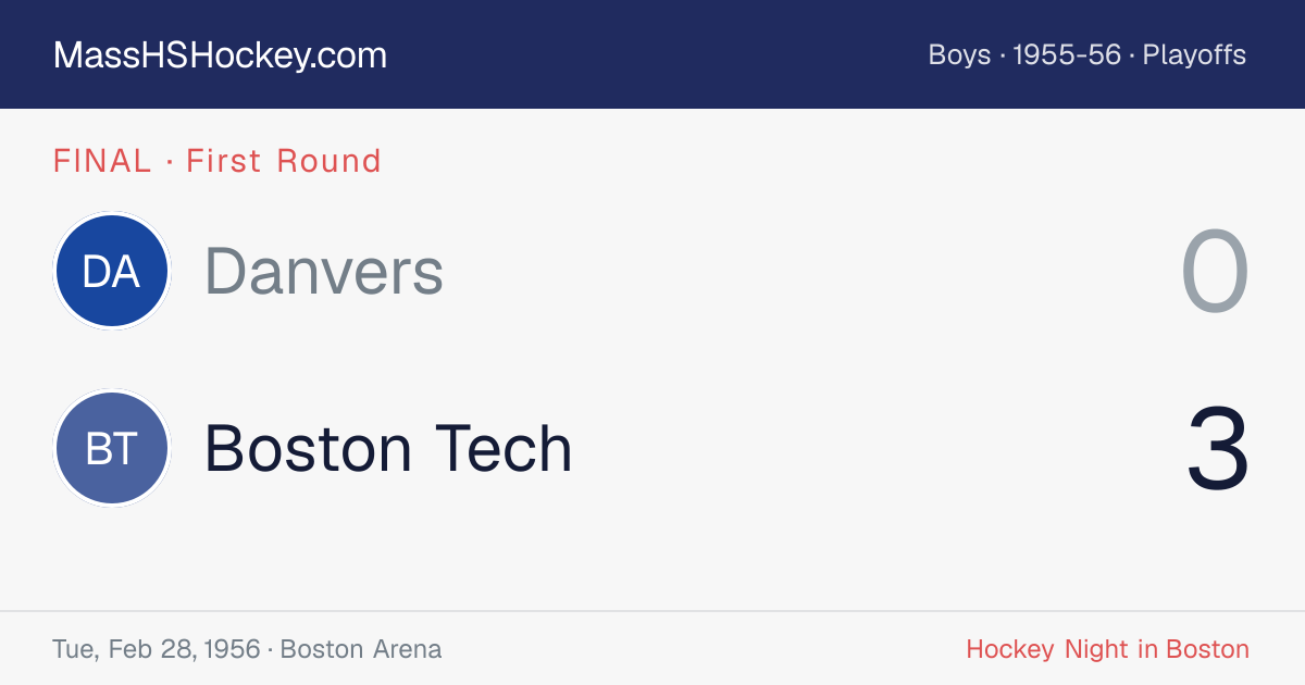 Danvers at Boston Tech score card