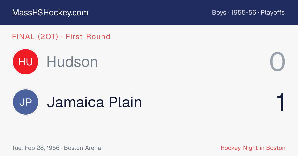 Hudson at Jamaica Plain score card