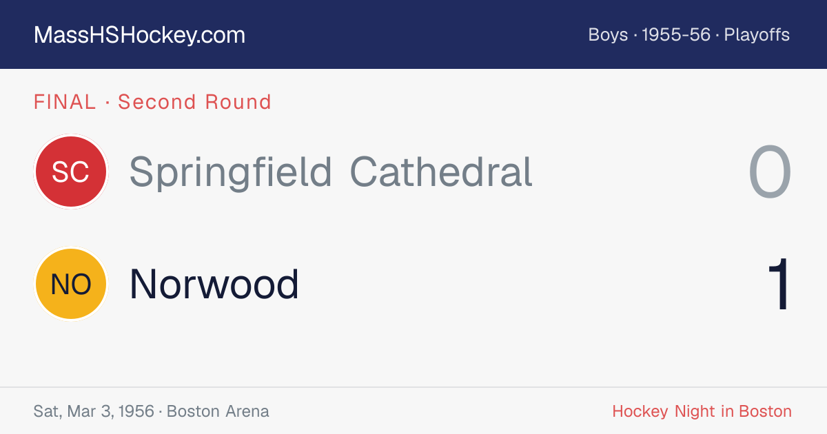 Springfield Cathedral at Norwood score card