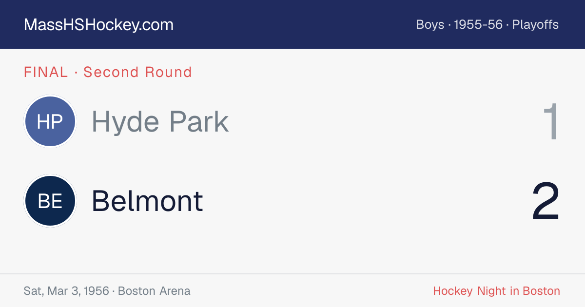 Hyde Park at Belmont score card