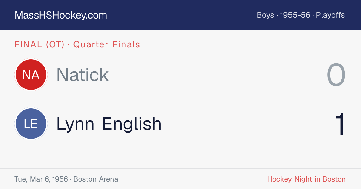 Natick at Lynn English score card