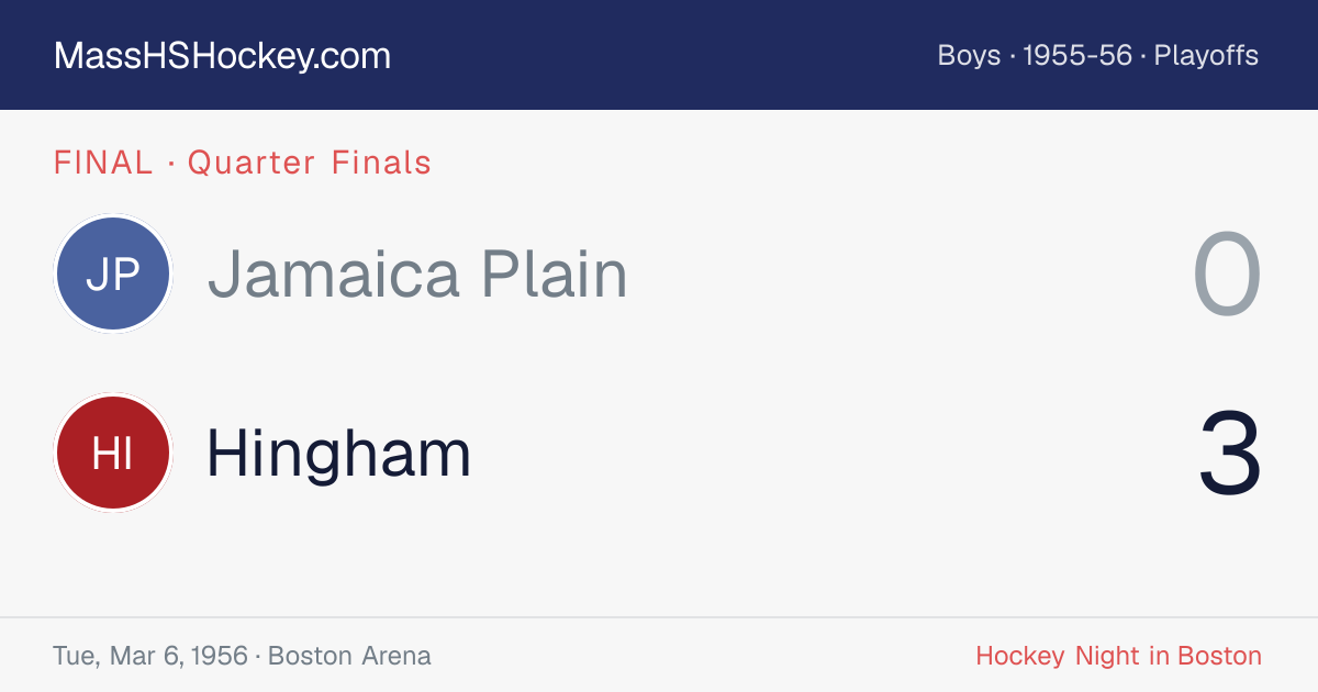 Jamaica Plain at Hingham score card