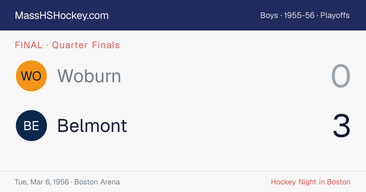 Woburn at Belmont score card