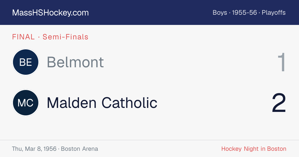 Belmont at Malden Catholic score card