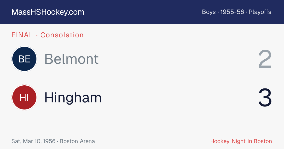 Belmont at Hingham score card