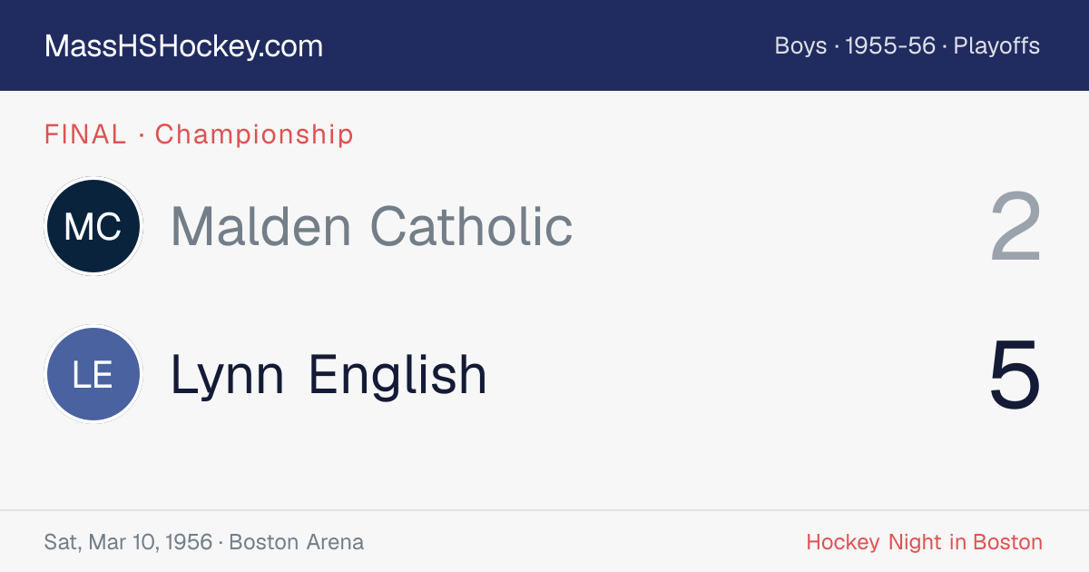 Malden Catholic at Lynn English score card
