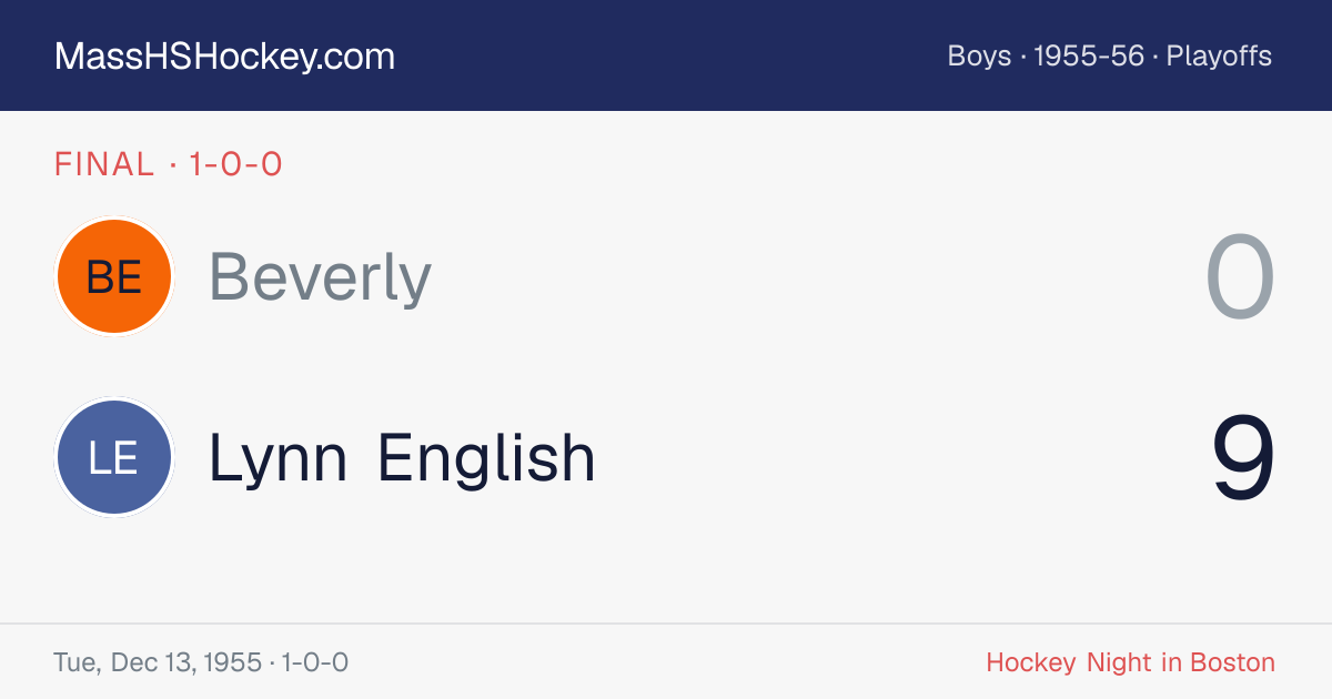 Beverly at Lynn English score card