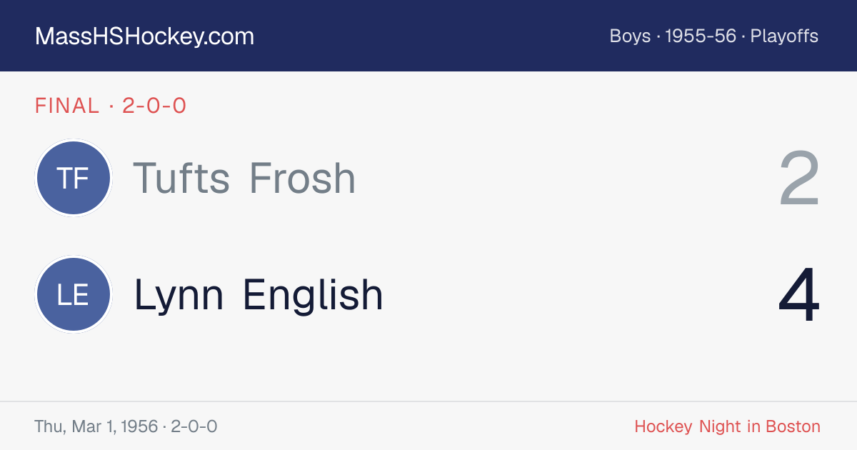 Tufts Frosh at Lynn English score card