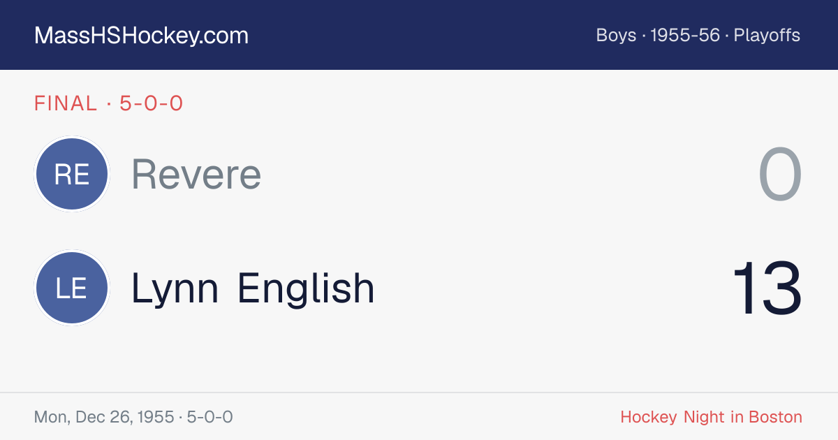 Revere at Lynn English score card
