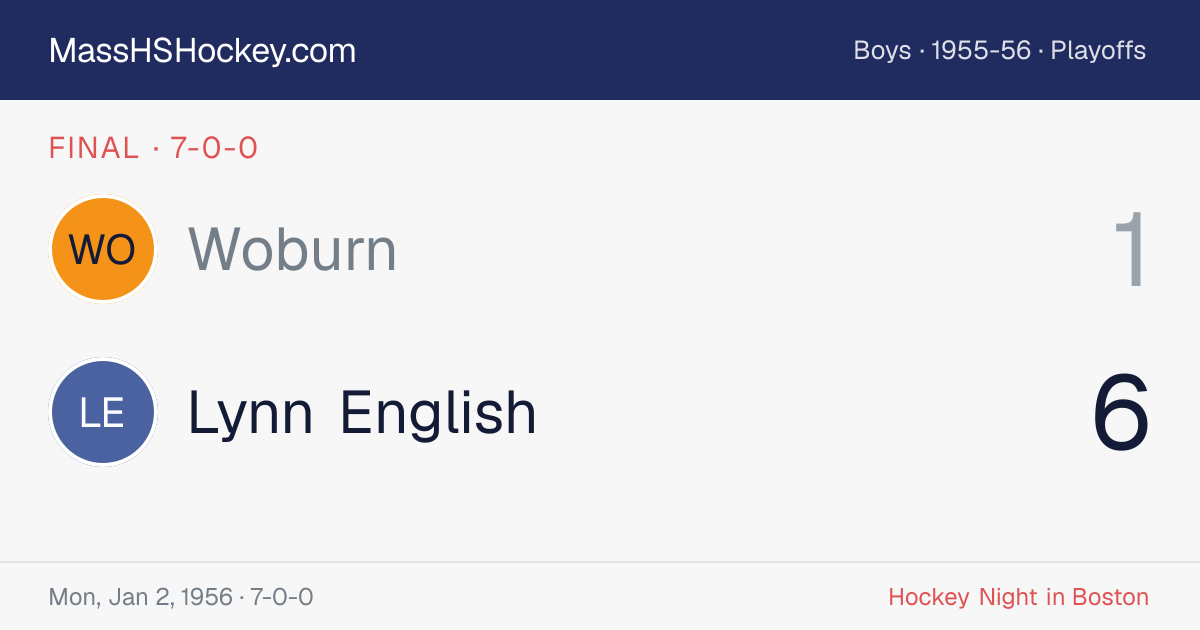 Woburn at Lynn English score card