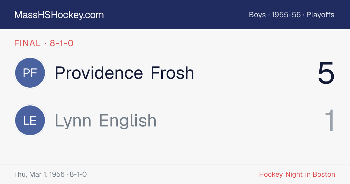 Providence Frosh at Lynn English score card