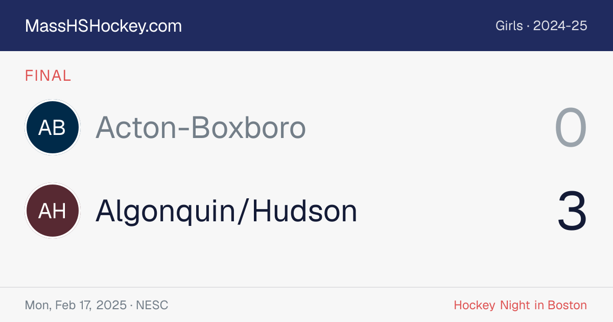 Acton-Boxboro at Algonquin/Hudson score card