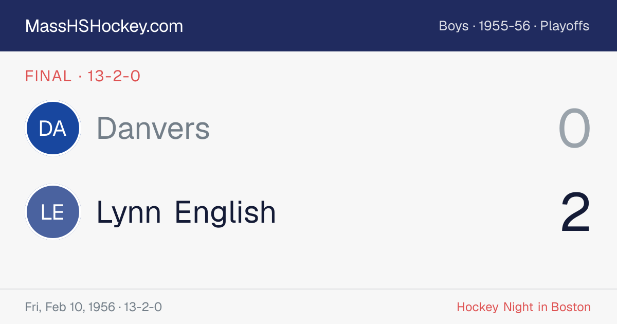 Danvers at Lynn English score card