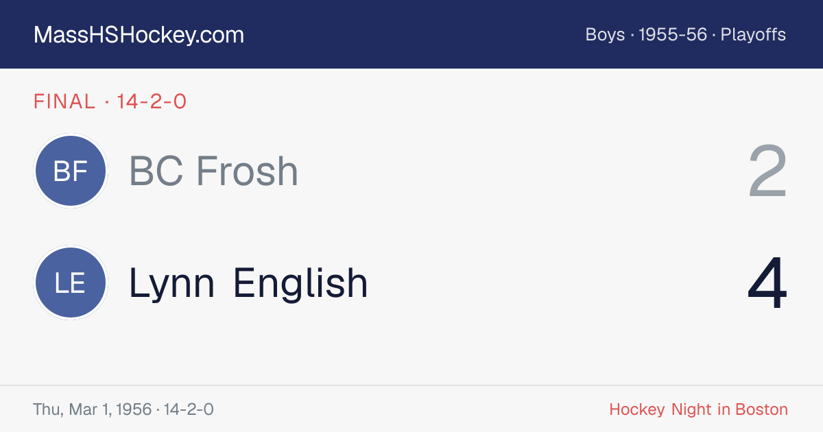 BC Frosh at Lynn English score card