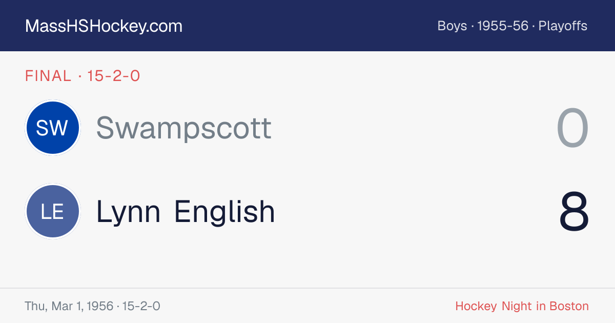 Swampscott at Lynn English score card