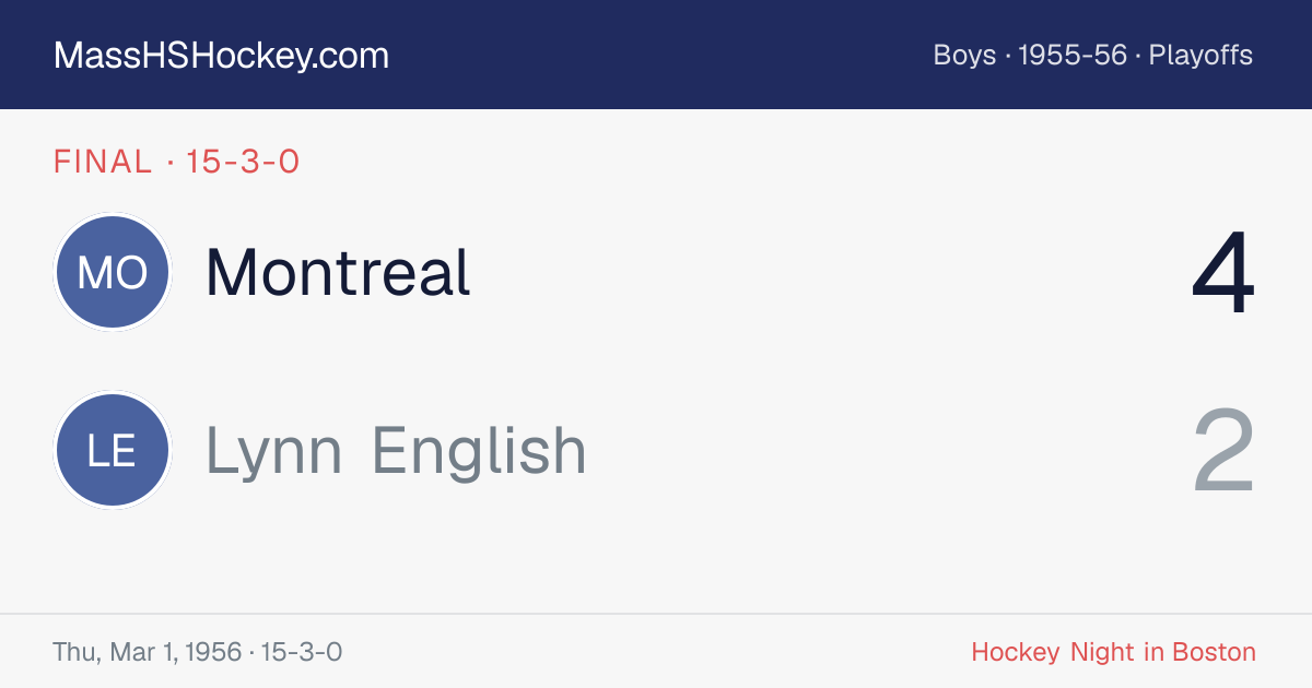 Montreal at Lynn English score card