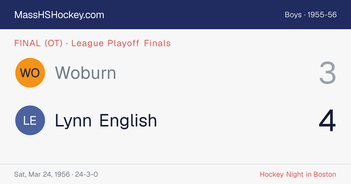 Woburn at Lynn English score card