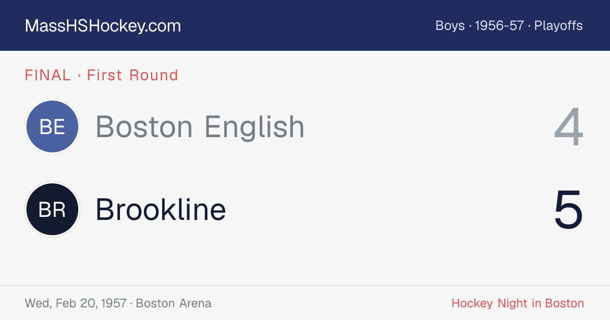 Boston English at Brookline score card