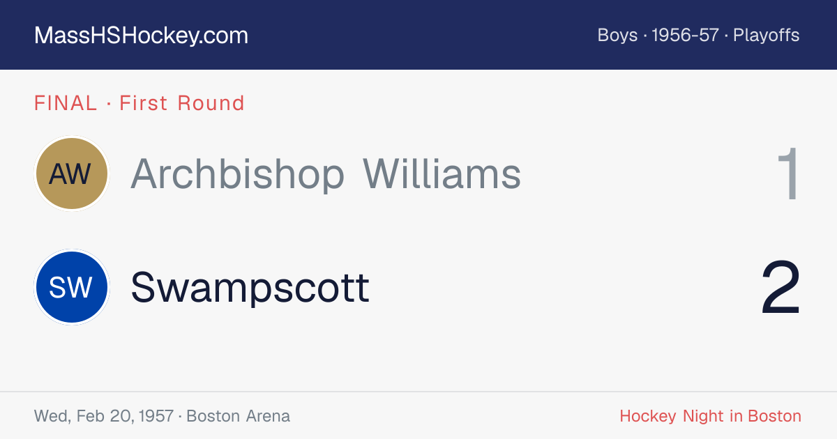 Archbishop Williams at Swampscott score card