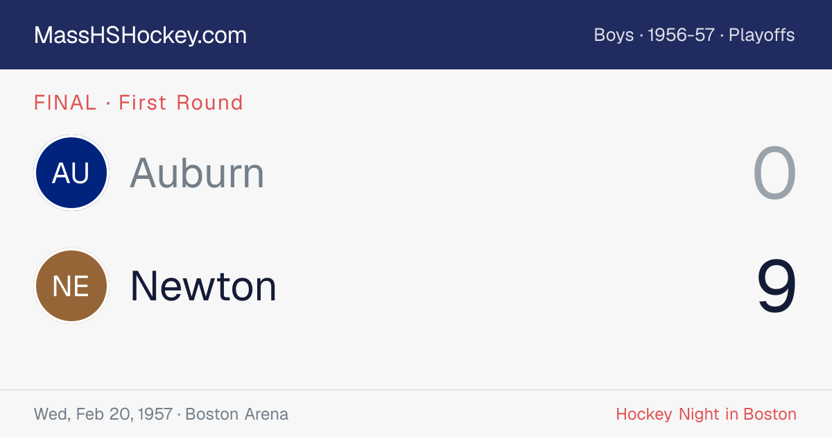Auburn at Newton score card