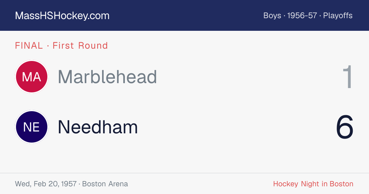 Marblehead at Needham score card