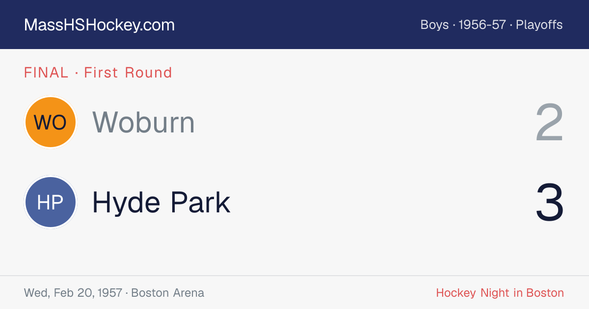 Woburn at Hyde Park score card