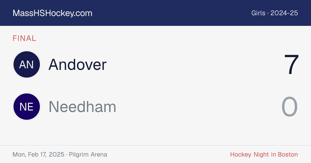 Andover at Needham score card