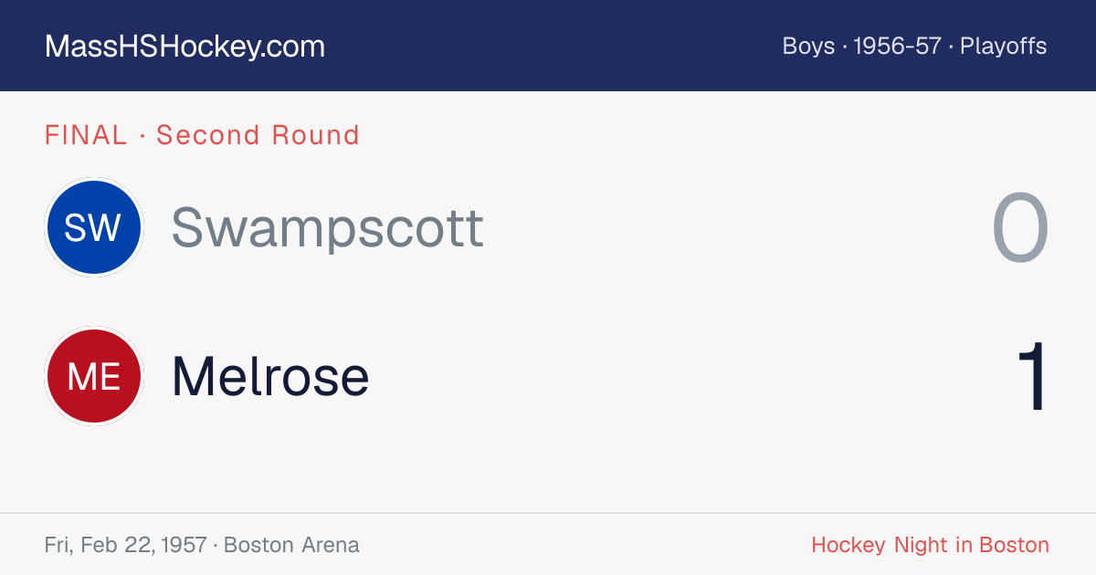 Swampscott at Melrose score card