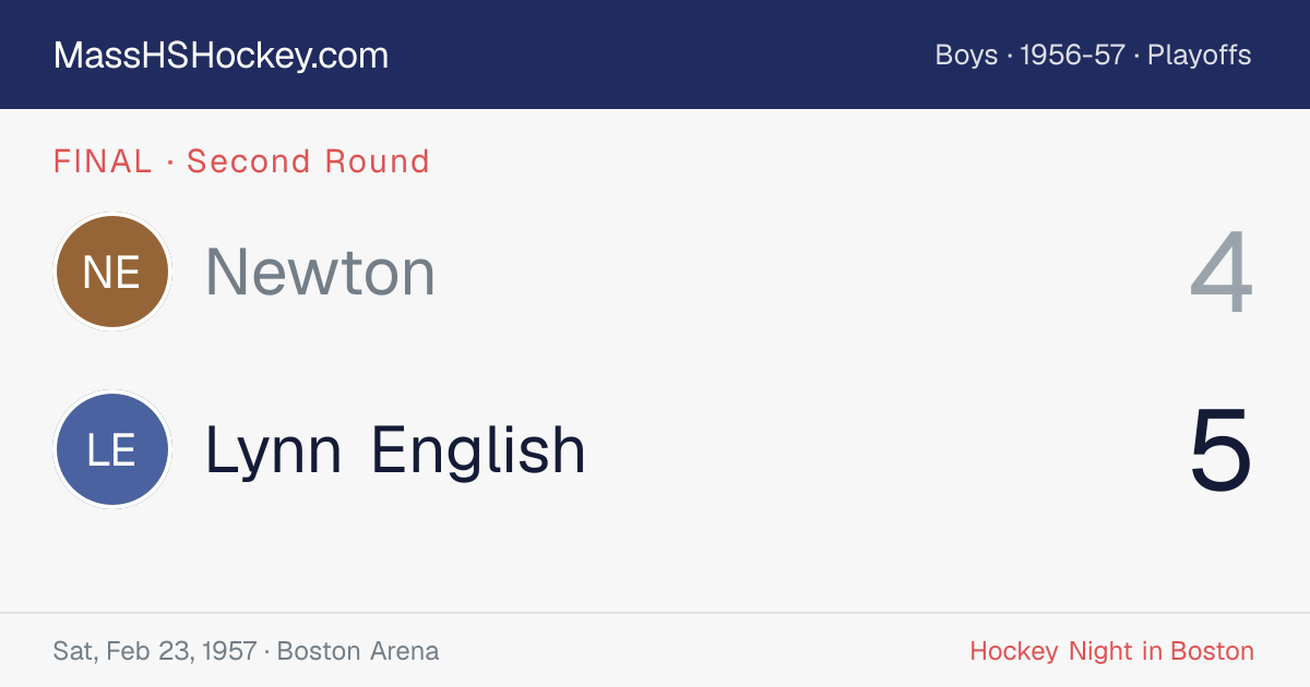 Newton at Lynn English score card
