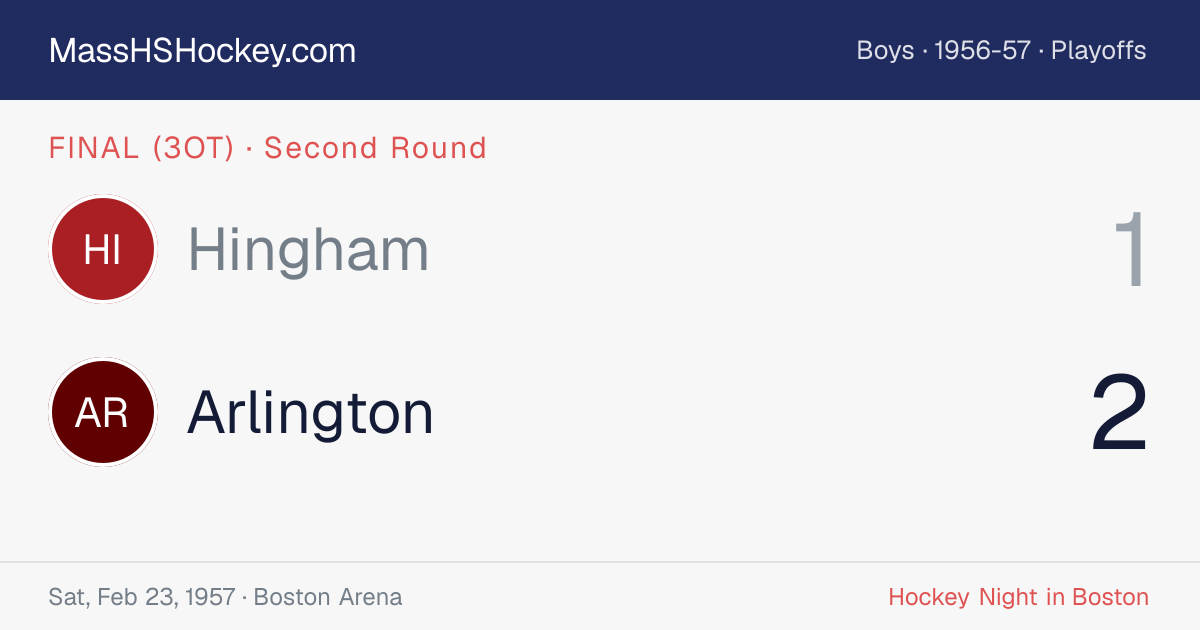 Hingham at Arlington score card