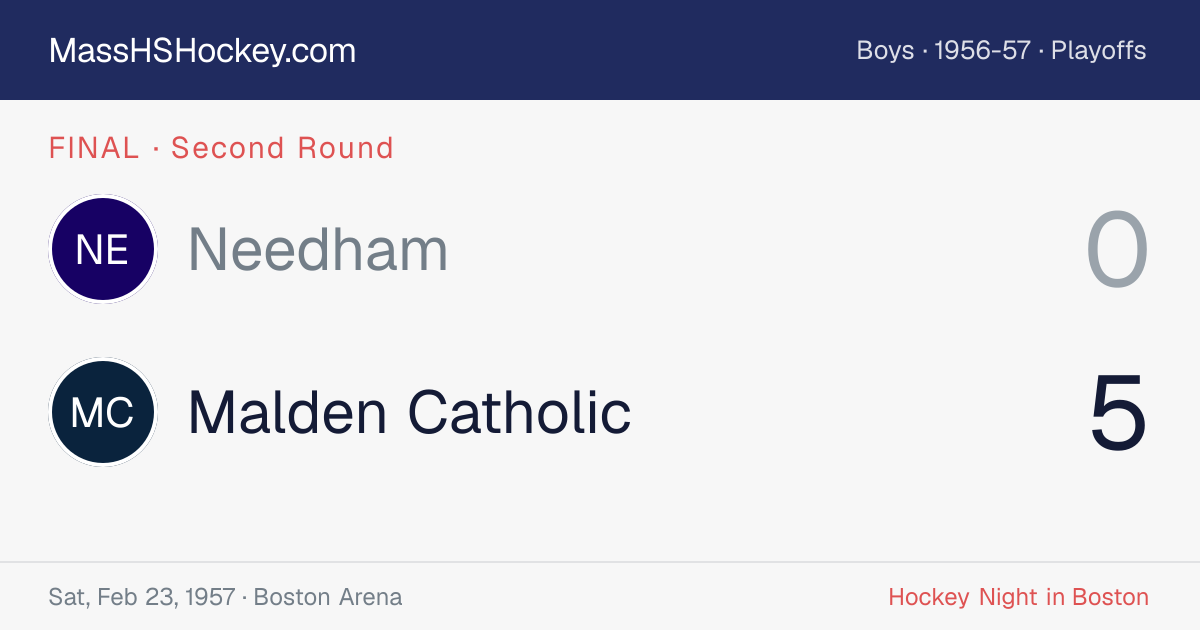 Needham at Malden Catholic score card