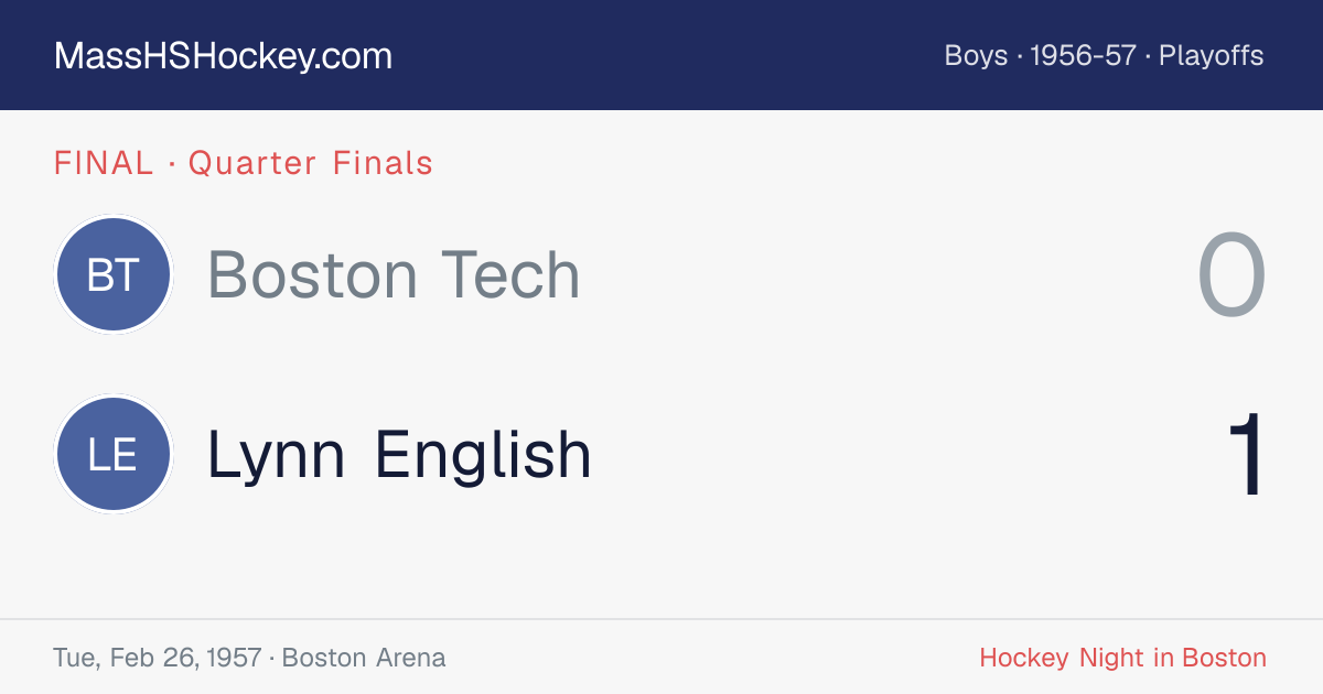 Boston Tech at Lynn English score card