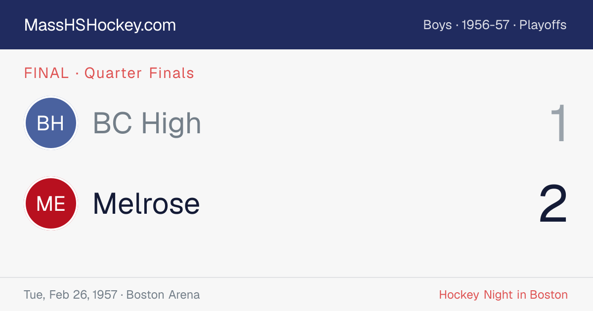 BC High at Melrose score card