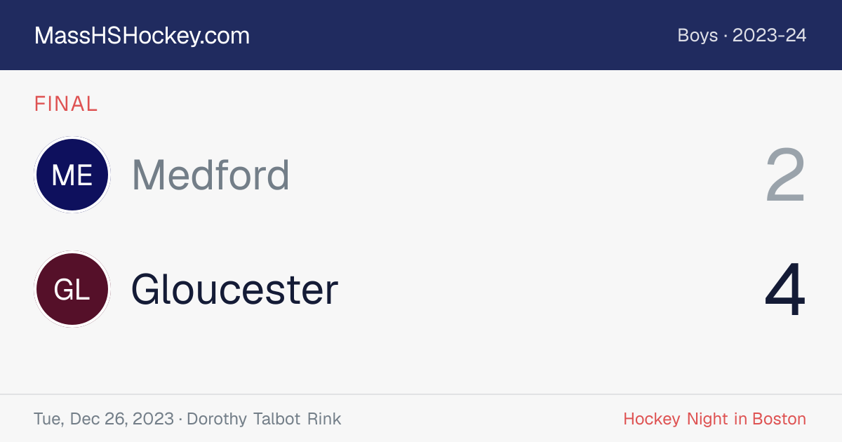 Medford at Gloucester score card