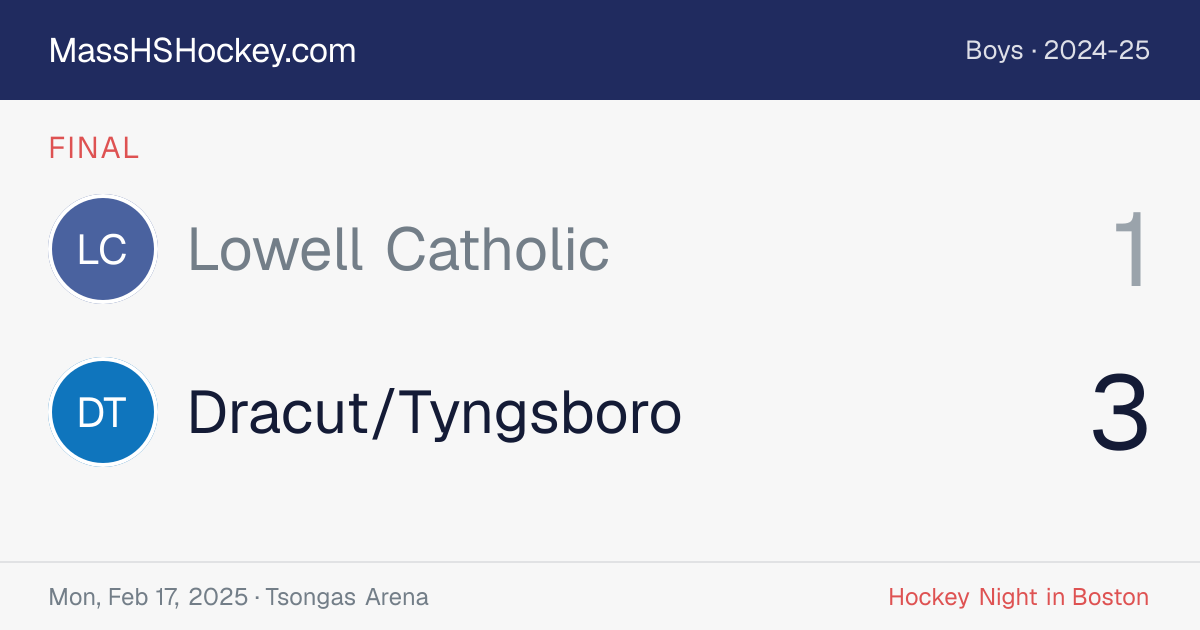 Lowell Catholic at Dracut/Tyngsboro score card