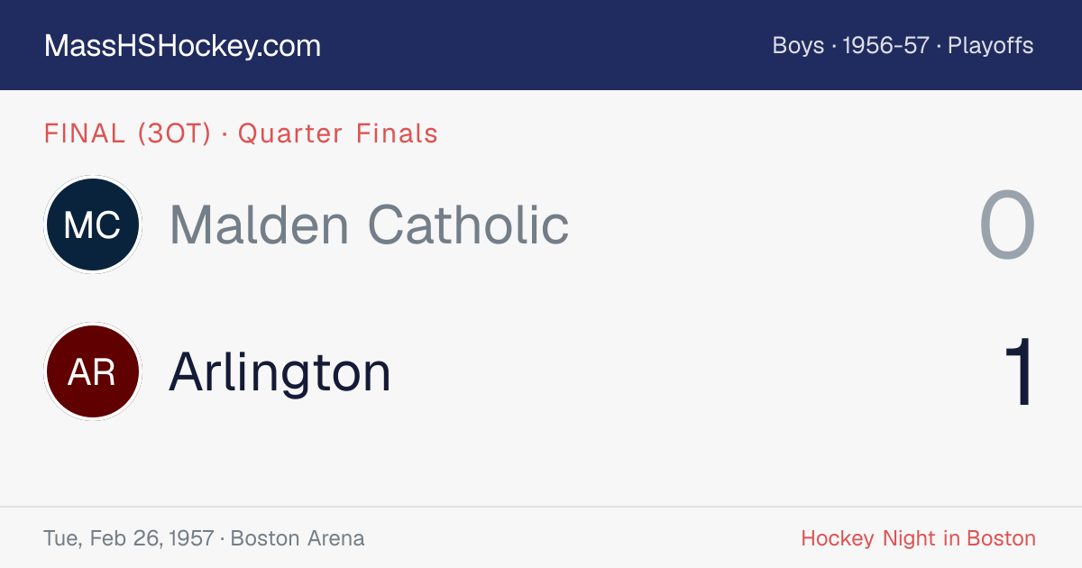 Malden Catholic at Arlington score card