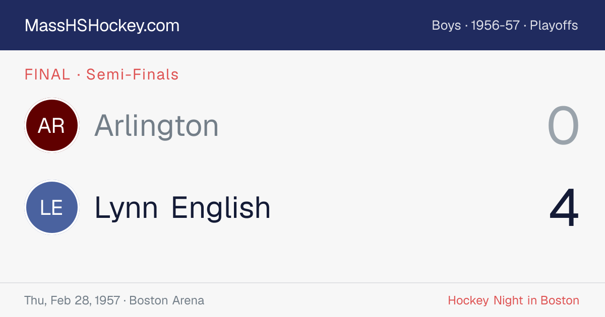 Arlington at Lynn English score card