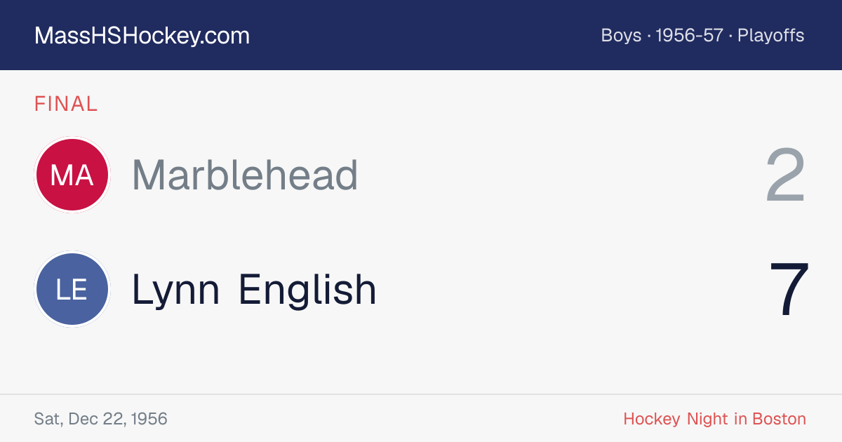 Marblehead at Lynn English score card