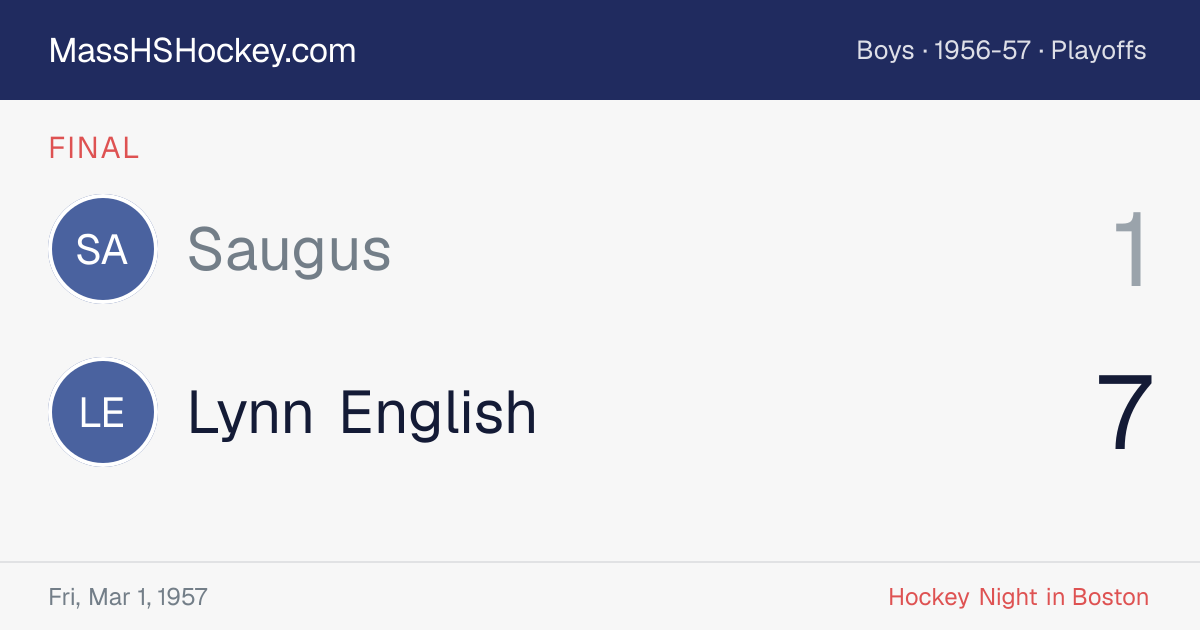 Saugus at Lynn English score card