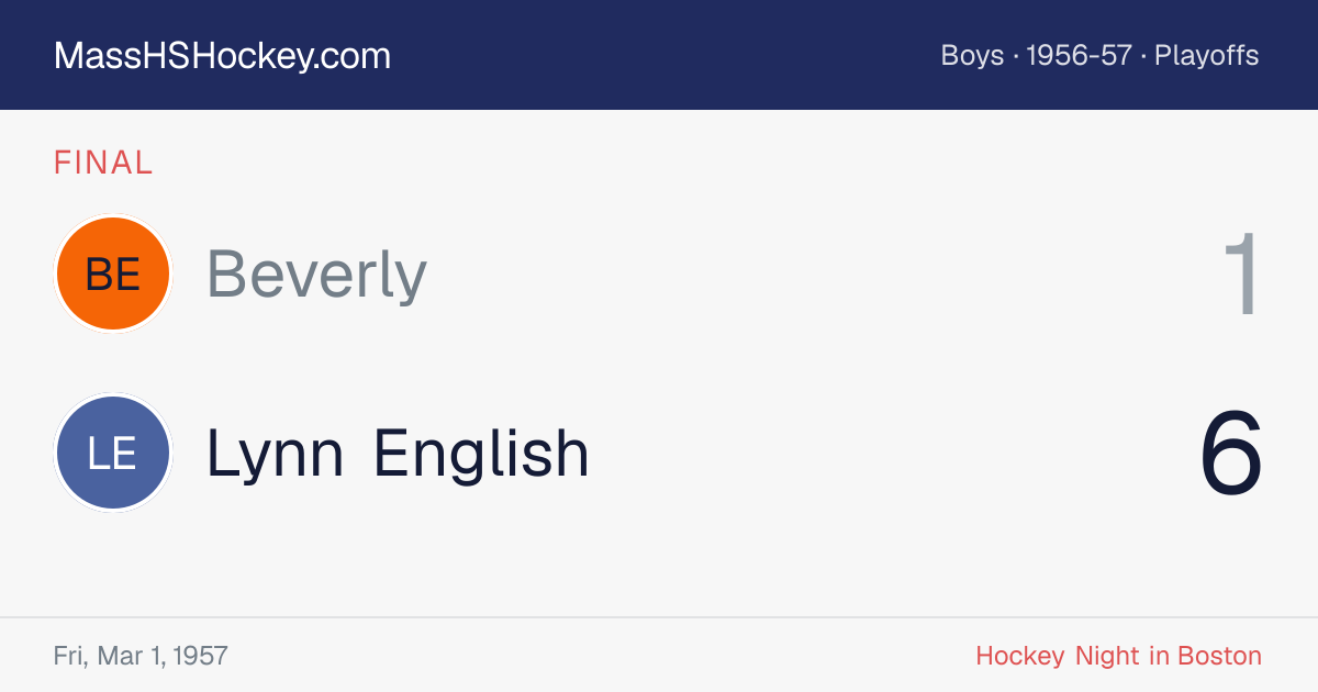 Beverly at Lynn English score card