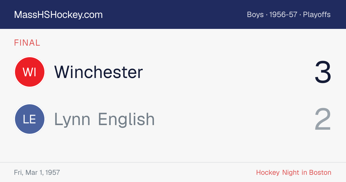 Winchester at Lynn English score card