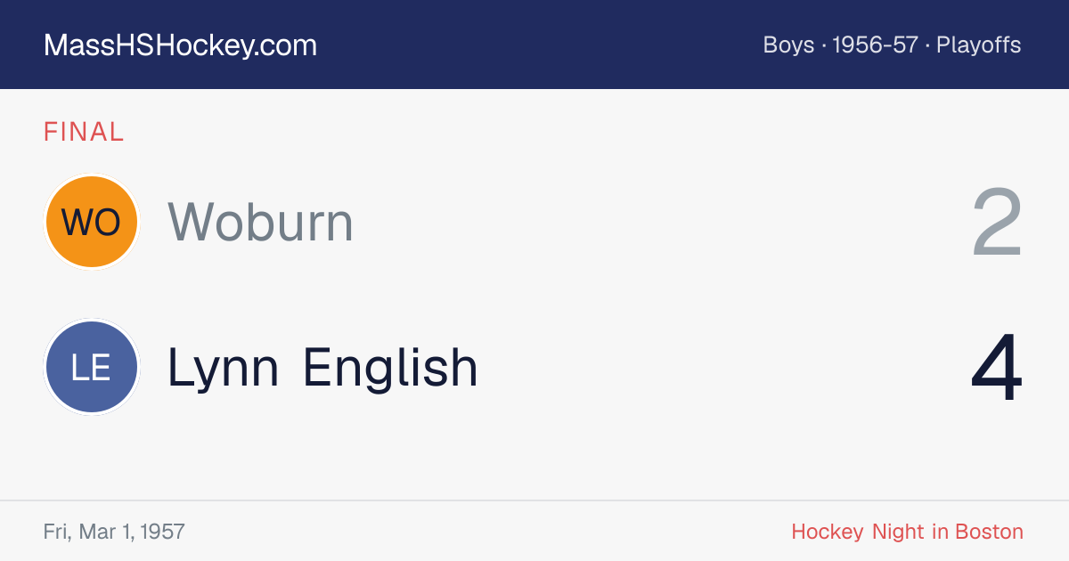 Woburn at Lynn English score card