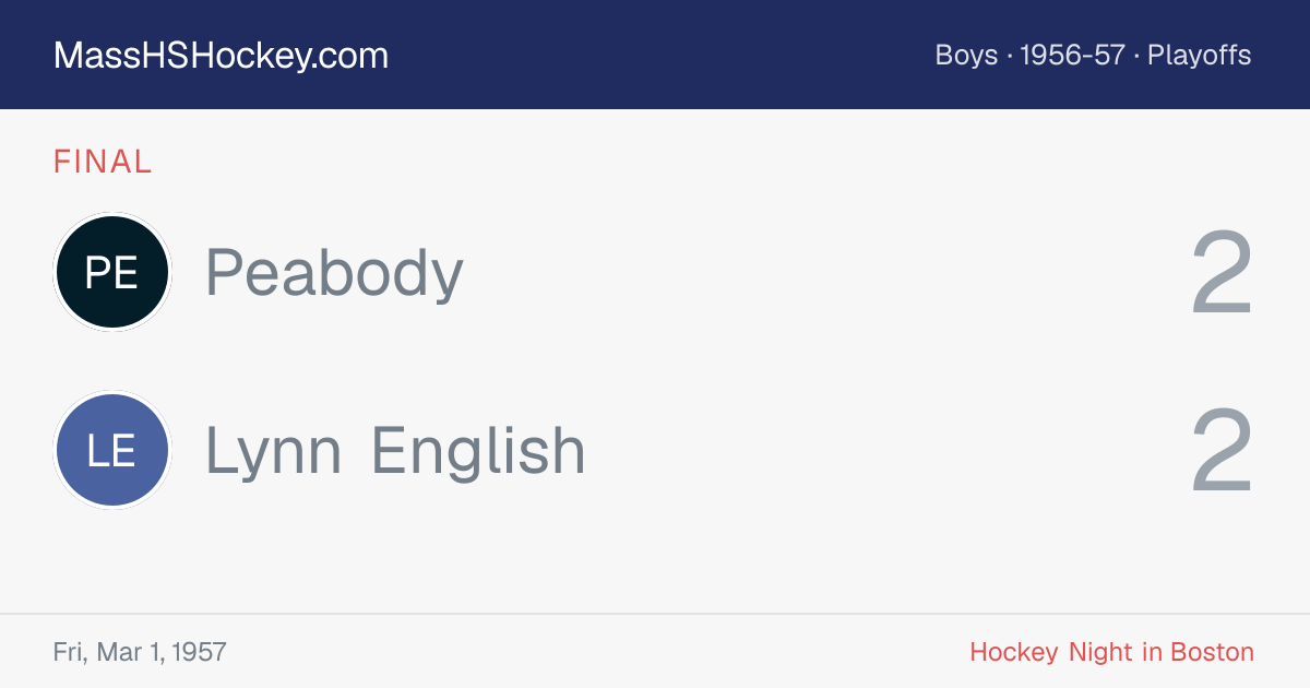 Peabody at Lynn English score card