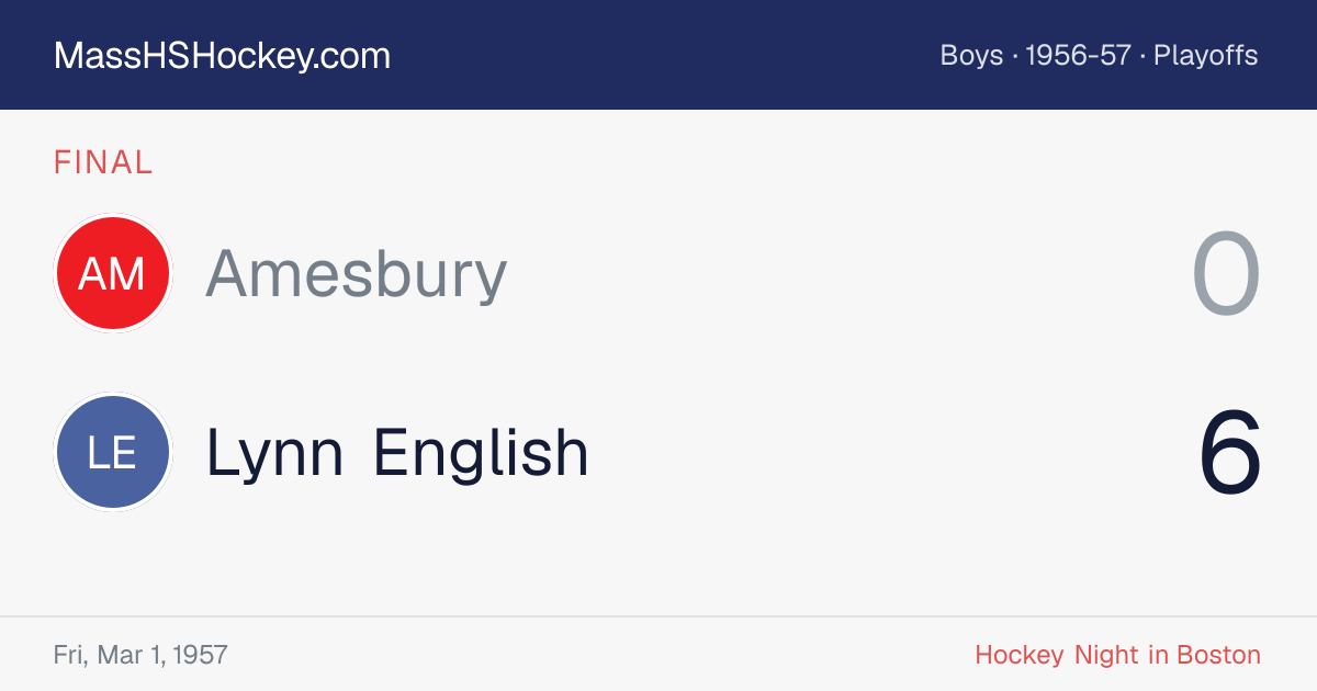 Amesbury at Lynn English score card