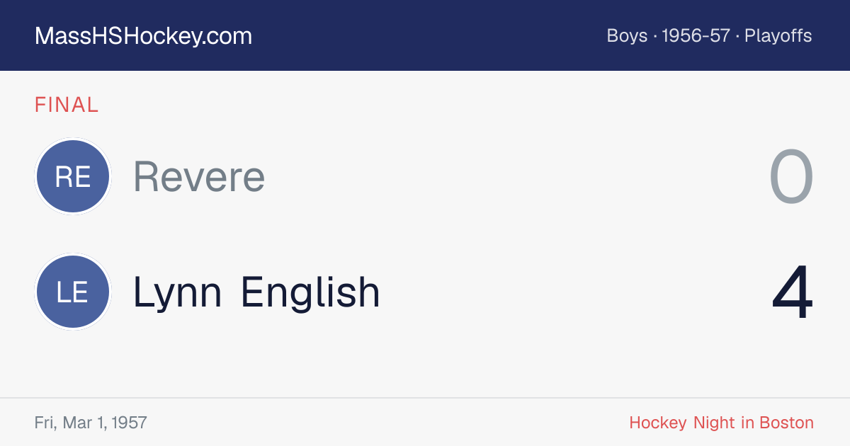 Revere at Lynn English score card